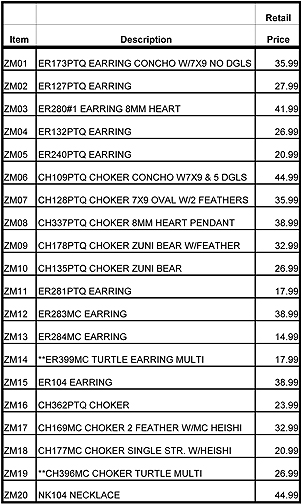 ZM01 Display Prices